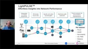 Packet Optical Solutions for Service Providers - Webinar