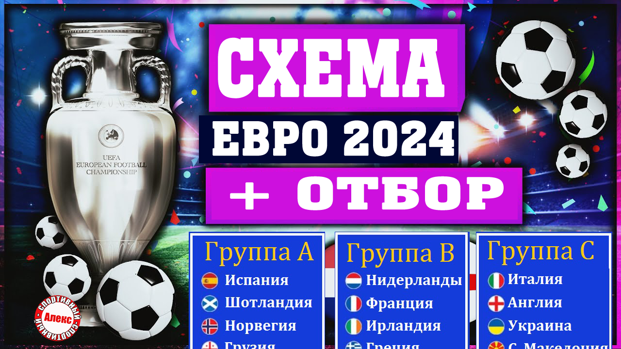 Игры че по футболу 2024 отборочные. Чемпионат Европы по футболу 2024. Кубок евро 2024. Евро 2024 по футболу группы. Отбор че 2024.