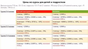 Работа Москва 17+ (смотри описание)