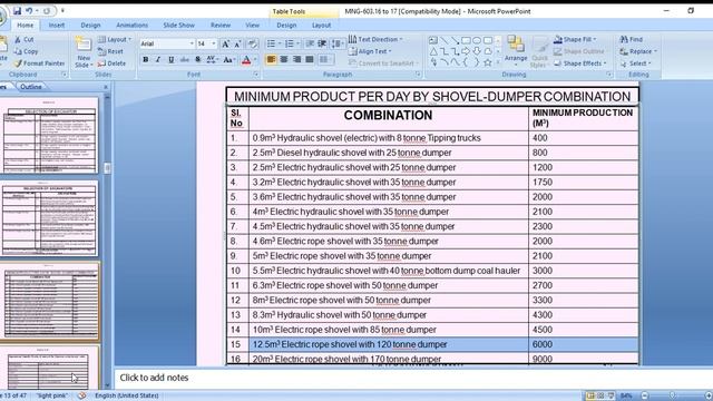 OPENCAST MINING LAYOUT PROBLEMS смотреть онлайн
