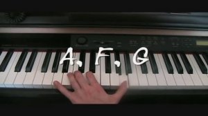 darkness- In my Dreams PIANO TUTORIAL