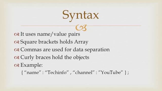 04 json syntax смотреть онлайн