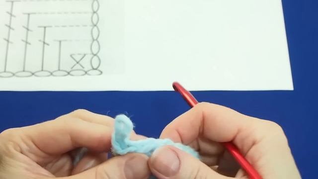 Петля подъема, сколько вязать. Уроки вязания крючком для начинающих.  Урок 10    Crochet lift loops