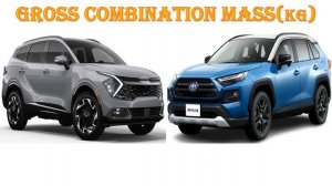 ALL NEW KIA SPORTAGE Vs ALL NEW Toyota RAV 4 | Which One Is Better ?