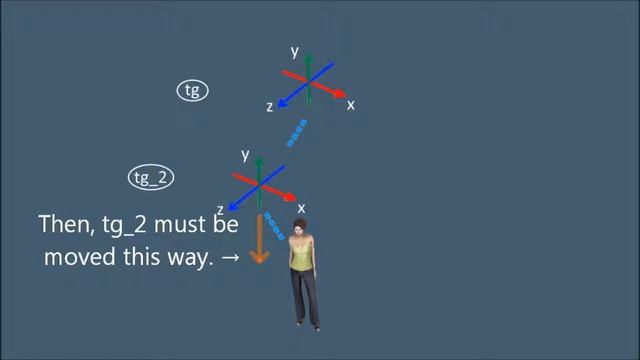 How to Fly an Archive 3D Girl Model in Java 3D (with Source Code) смотреть онлайн