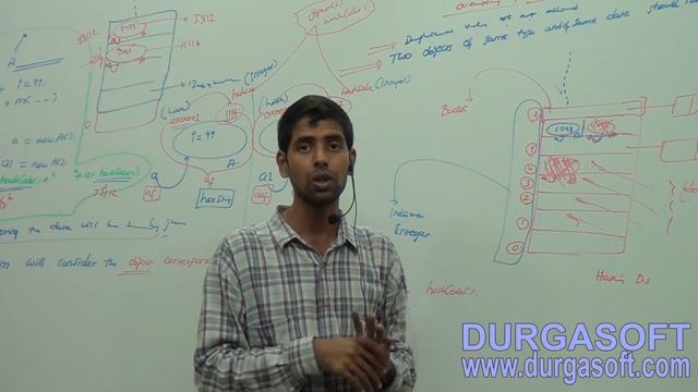 Core Java - java.lang.package - overriding hashCode() and equals(Object o)methods Part-2 смотреть онлайн