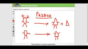 Вся правда о разведенках (dislive)