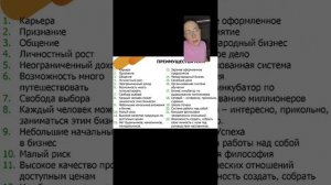 Преимущества работы онлайн с нашим Проектом #командаМайорова