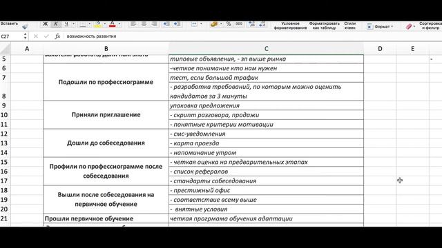 Воронка найма сотрудников. На примере потоковых должностей.#4