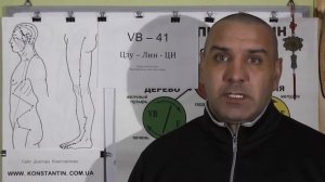 Холодная Голень и Стопа. Точки Акупунктуры для согревания.