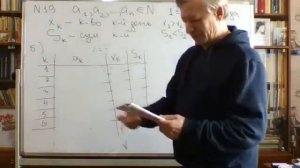 ЕГЭ| №19. Досрочное. На доску записывают числа | Математика от #Мансурабый