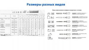 Размеры напильников