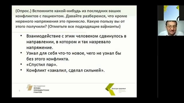 Эффективная коммуникация Врач - Пациент