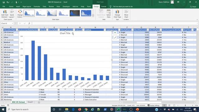 People Analytics in Excel: Employee Attrition (Scrub & Explore)