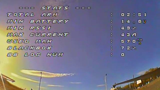 DIATONE GT200N смотреть онлайн