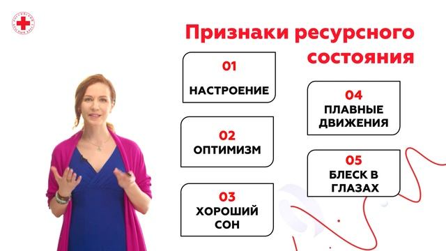 11. Понятие ресурс. Техники восстановления ресурсного состояния.mp4