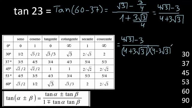 tan 23 . tan(23) смотреть онлайн