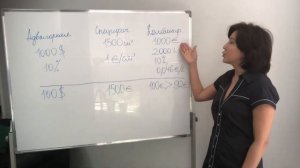 Как рассчитать таможенную пошлину?/ Внешнеэкономическая деятельность