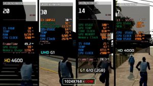 Intel UHD Graphics G1 vs HD Graphics 4600 vs HD Graphics 4000 vs GT 610 | GTA San Andreas Remastere