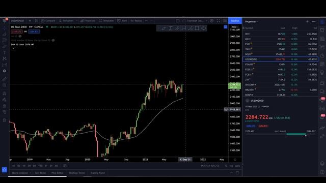 Что Делать с ФОНДОЙ в СЕНТЯБРЕ? Глаза Боятся - НОГИ ДЕЛАЮТ. Пауэлл Красавчик смотреть онлайн