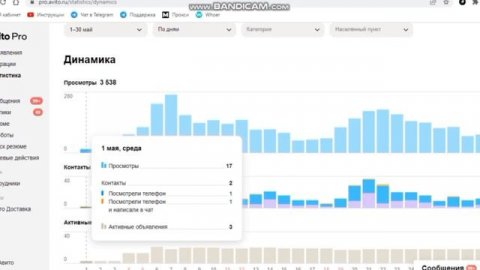 Статистика