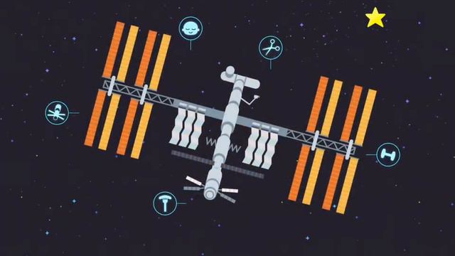Космический транспорт для детей Сборник топ 3 для детей смотреть онлайн