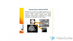 Сравни сам Ресурс, Liqui Moly, Супротек, Хадо или добавки Форум в твой авто