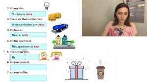 Абсолютная форма Притяжательных Местоимений в английском языке