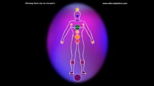 Открытие третьего глаза