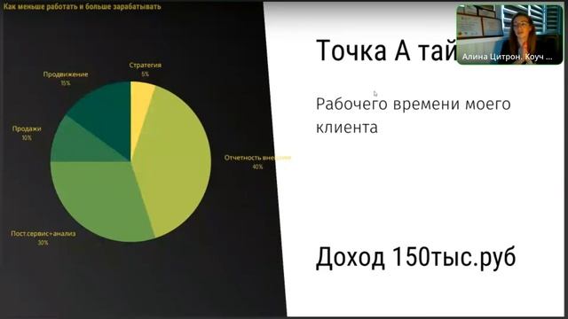 Как меньше работать и больше зарабатывать. Прямой эфир от 27/05/2022г