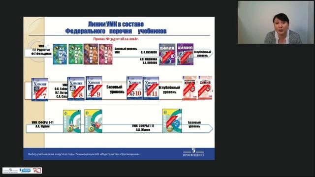 Достижение метапредметных результатов и формирование естественнонаучной грамотности