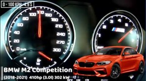 Разгон 0 200 BMW M2 разных поколений