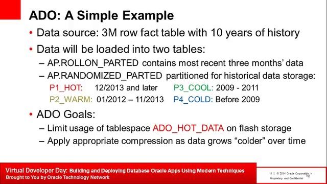 Exploring Oracle 12c's Automatic Database Optimization (ADO) Features: