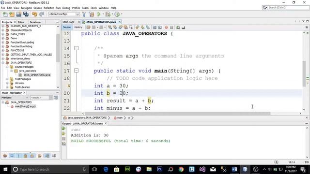 Operators In Java - Arithmetic Operators In Java - Java Operators - Operators Java (Hindi/Urdu)