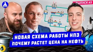 ДЕФИЦИТ НЕФТИ В МИРЕ! Премия вместо дисконта? | Как долго будет работать решение ОПЕК+ | РЕАКЦИЯ