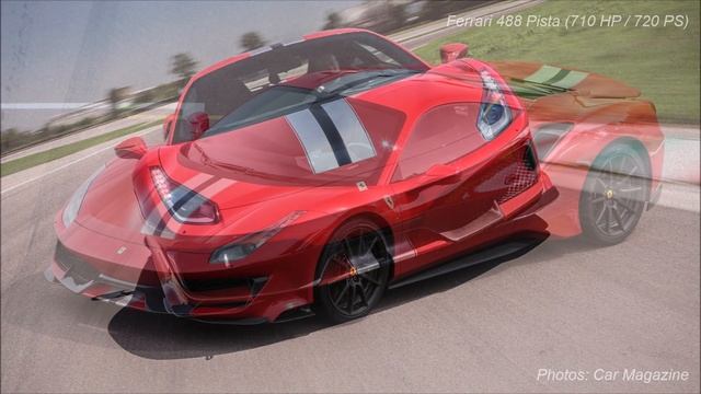 Which SUPERCAR Is FASTER ?! McLaren 720S Vs. Ferrari 488 PISTA - 0-100 0-200 0-300 km/h Top Speed ? смотреть онлайн