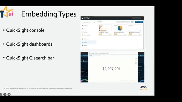 Technical Webinar on Embedded analytics - ITTStar Global смотреть онлайн
