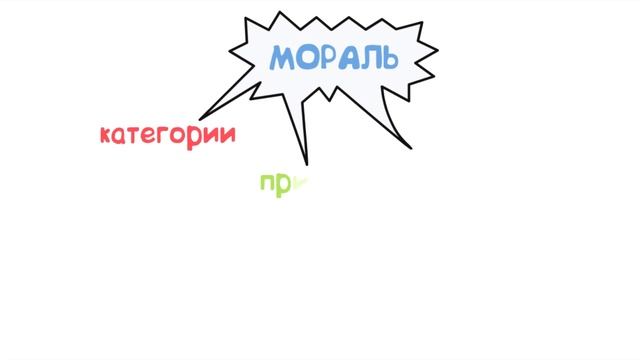 Мораль ? Школа обществознания 10 класс