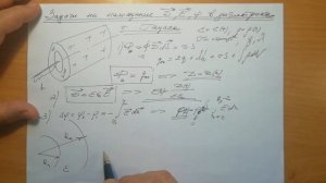 Как решать задачи с помощью теоремы Гаусса.