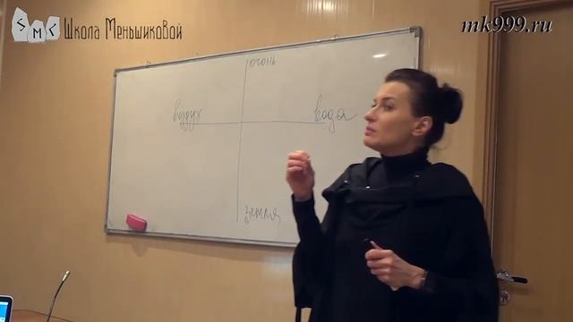 Обучение на факультете Стихий смотреть онлайн