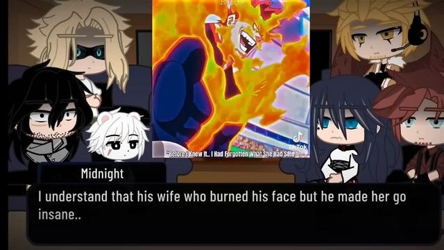 Past Pro Heroes React To?•Shoto Todoroki•❄️