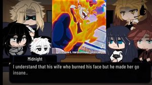 Past Pro Heroes react to?•Shoto Todoroki•❄️
