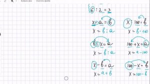 Решаем простые уравнения