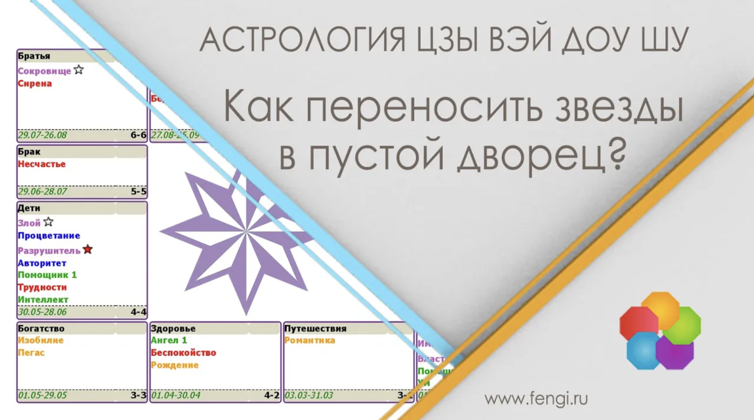 Калькулятор доу шу. Звезды в Цзы Вэй ДОУ Шу. Астрология Цзы Вэй ДОУ Шу. Цзы Вэй ДОУ Шу калькулятор. Звезды перенос.