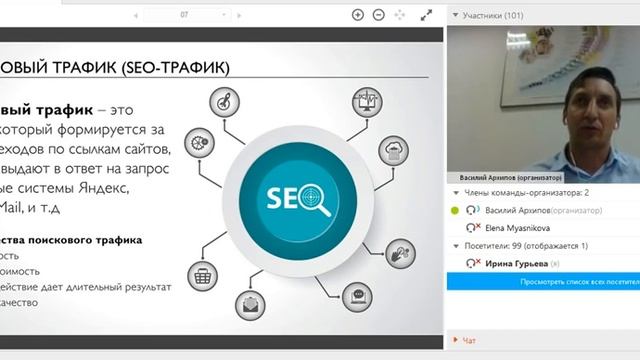 Создание потока кандидатов. Архипов В.