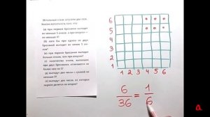 Теория вероятностей 1: два кубика