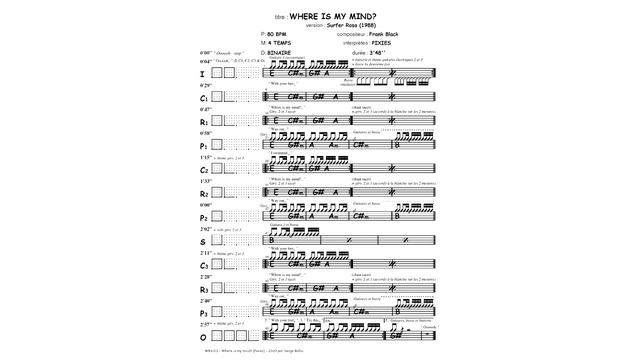Where is my mind Pixies GUITARLESS BACKING TRACK