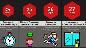 Самые Стыдные Вещи В ___ Лет!