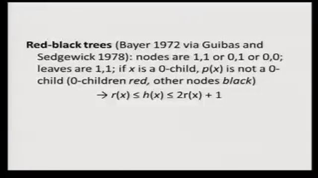 Robert Tarjan: Search Tree Mysteries смотреть онлайн