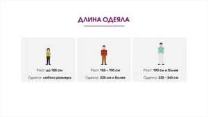 Одеяла от эксперта. Ваш гид по одеялам. Размеры и степень теплоты одеял.